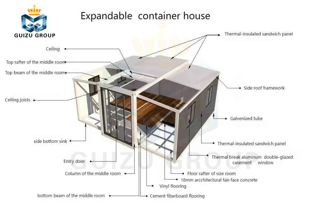 casas de contenedores expandibles